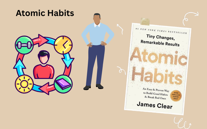 Atomic-Habits