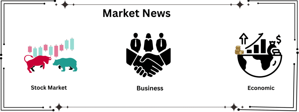 Market-News